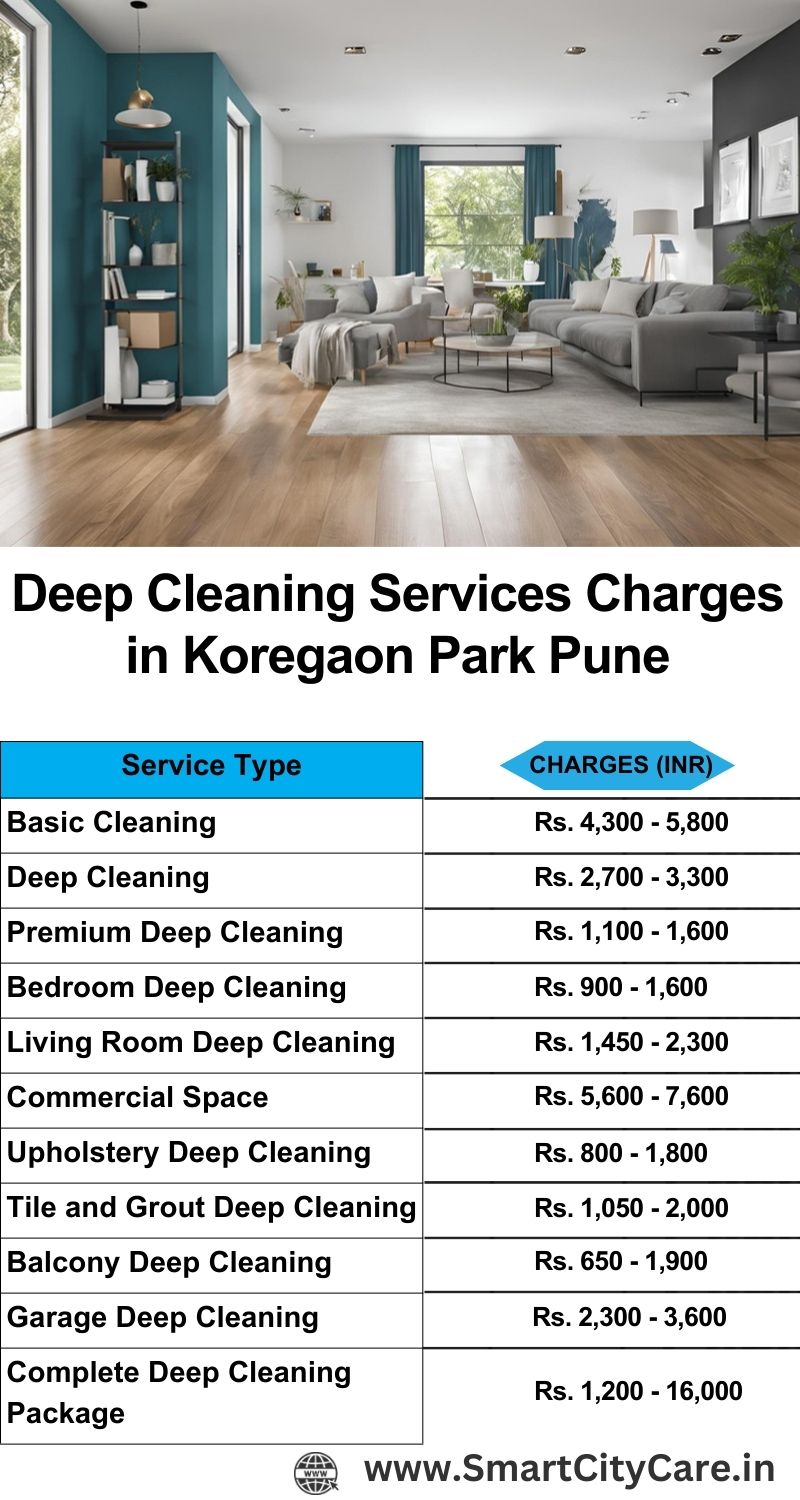 Deep cleaning services price list in Koregaon Park, Pune