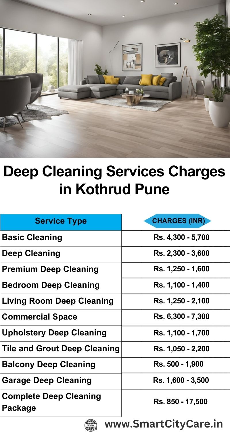 Deep cleaning services price list in Kothrud, Pune