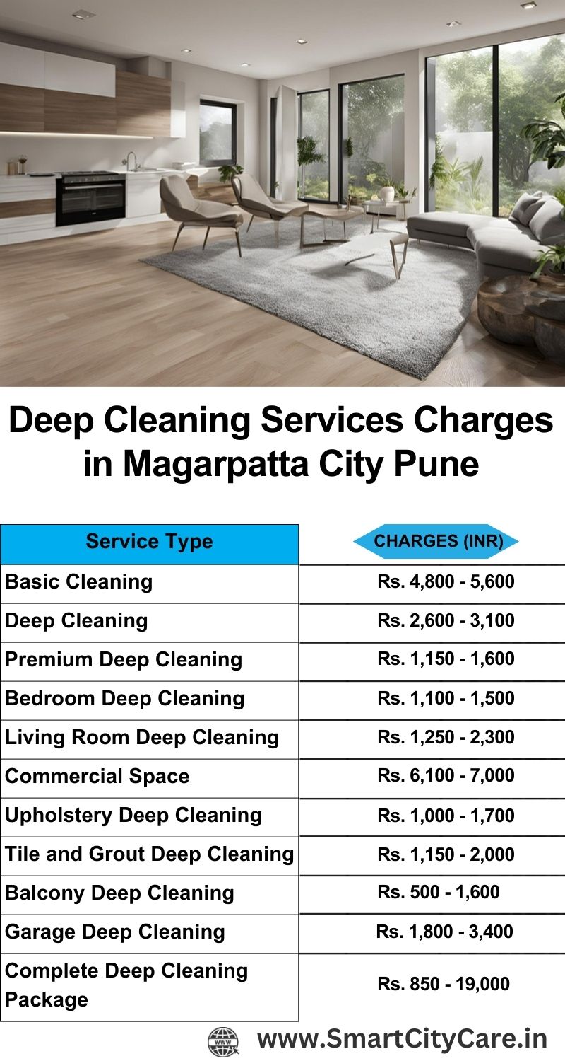 Deep cleaning services price list in Magarpatta City, Pune