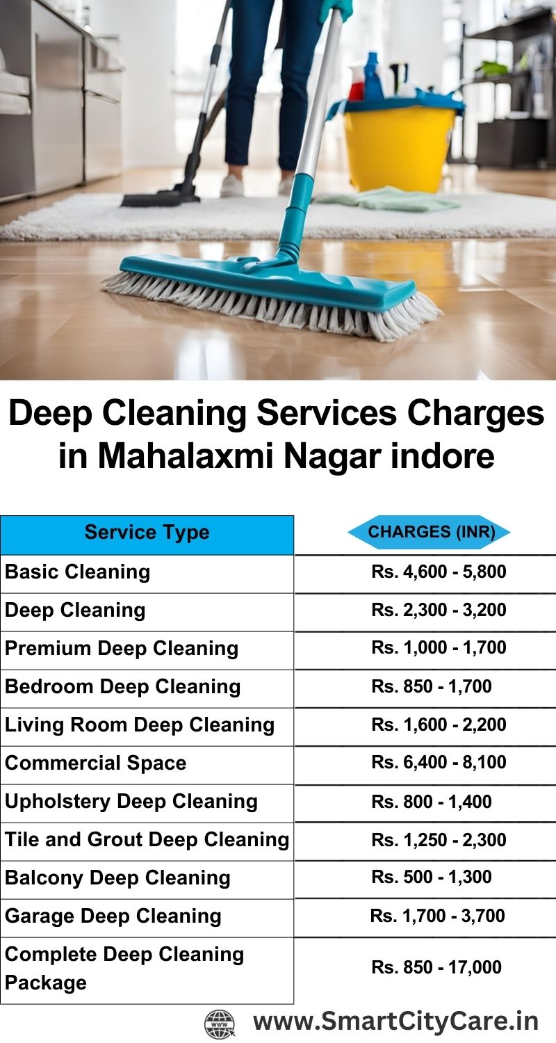 Deep cleaning services price list in Mahalaxmi Nagar, Indore