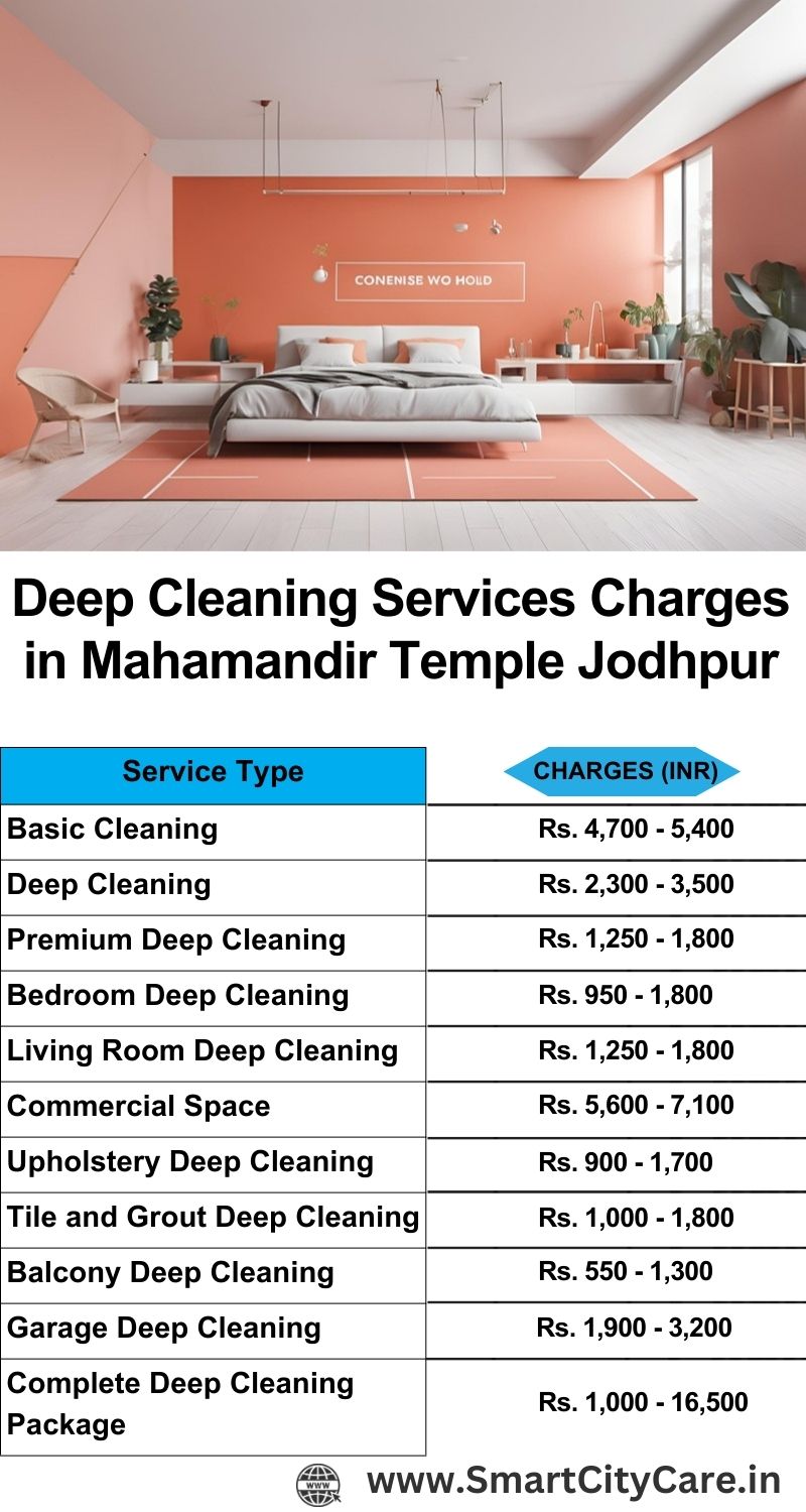 Deep cleaning services price list in Mahamandir Temple, Jodhpur