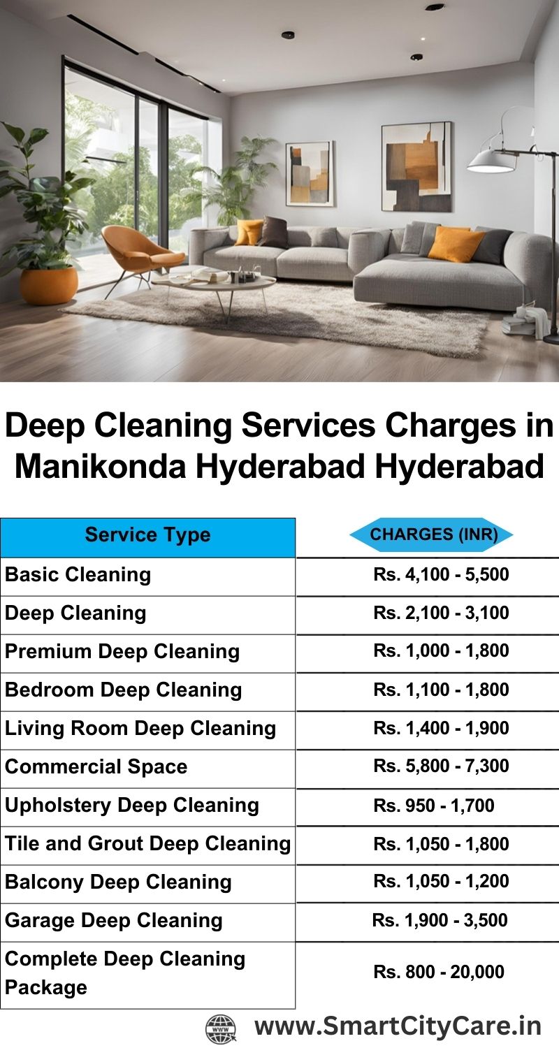 Deep cleaning services price list in Manikonda, hyderabad, Hyderabad