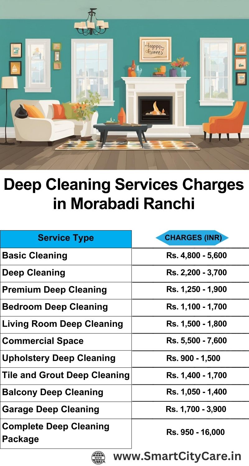 Deep cleaning services price list in Morabadi, Ranchi