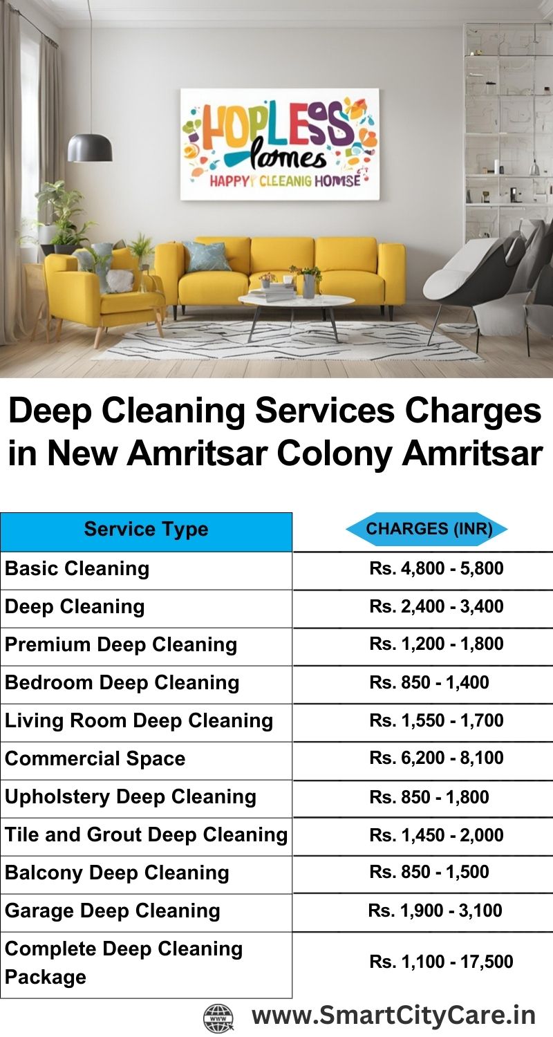 Deep cleaning services price list in New Amritsar Colony, Amritsar