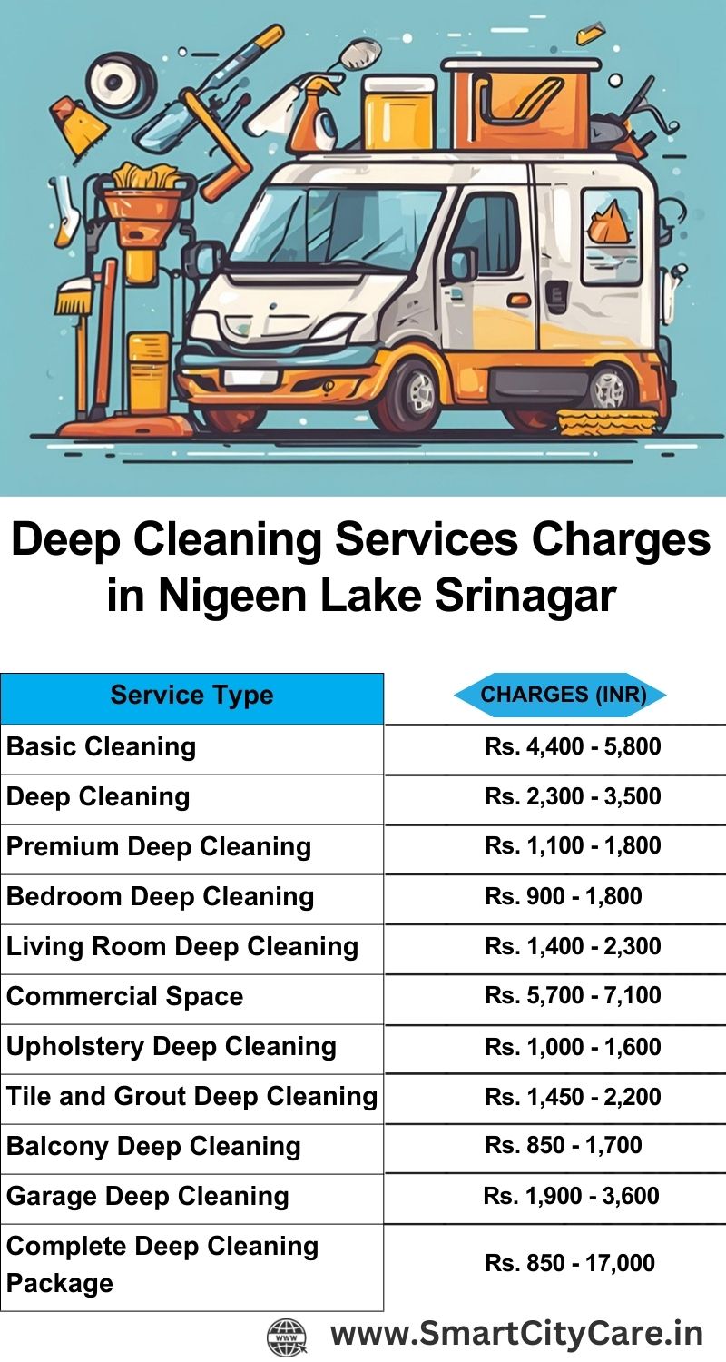 Deep cleaning services price list in Nigeen Lake, Srinagar