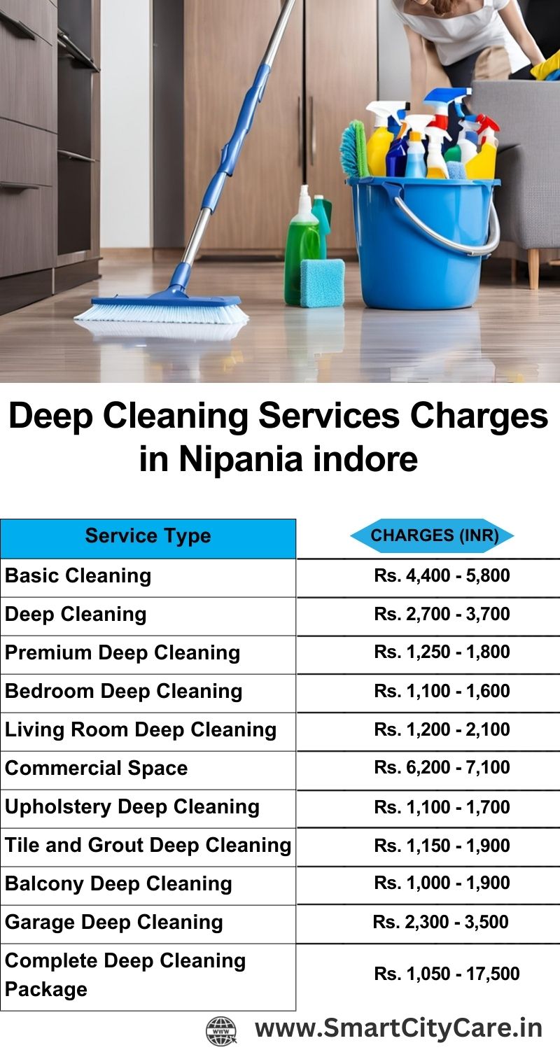 Deep cleaning services price list in Nipania, Indore