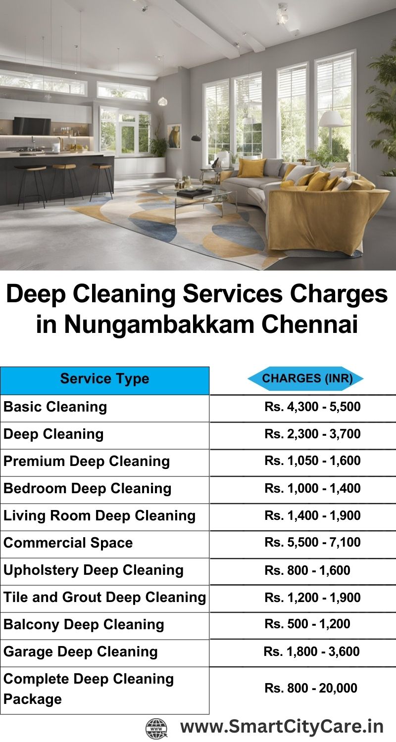 Deep cleaning services price list in Nungambakkam, Chennai