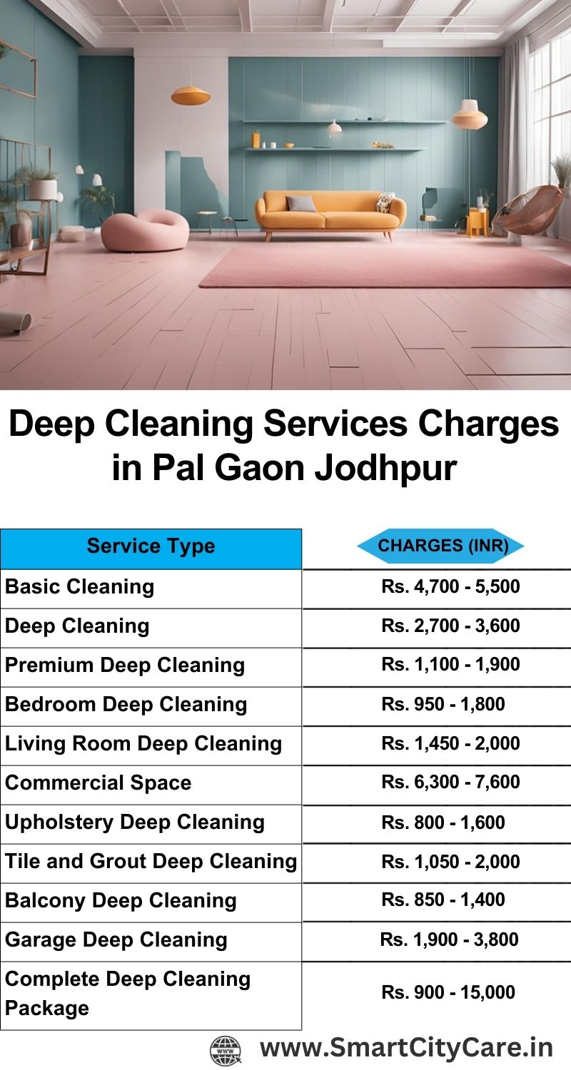 Deep cleaning services price list in Pal Gaon, Jodhpur