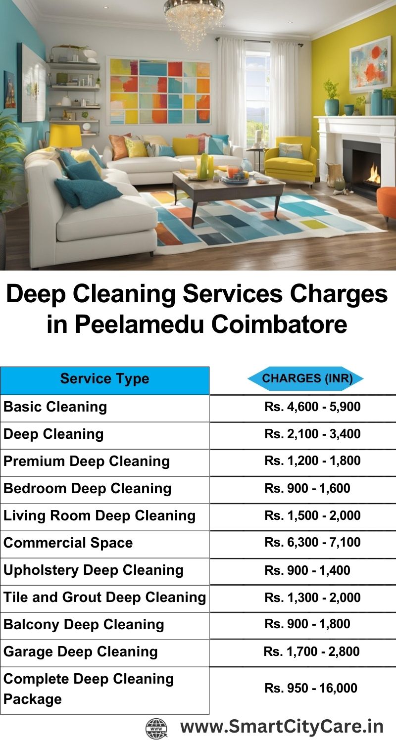 Deep cleaning services price list in Peelamedu, Coimbatore