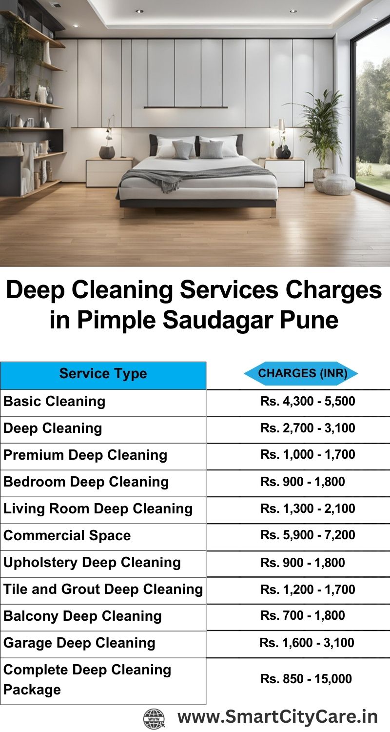 Deep cleaning services price list in Pimple Saudagar, Pune