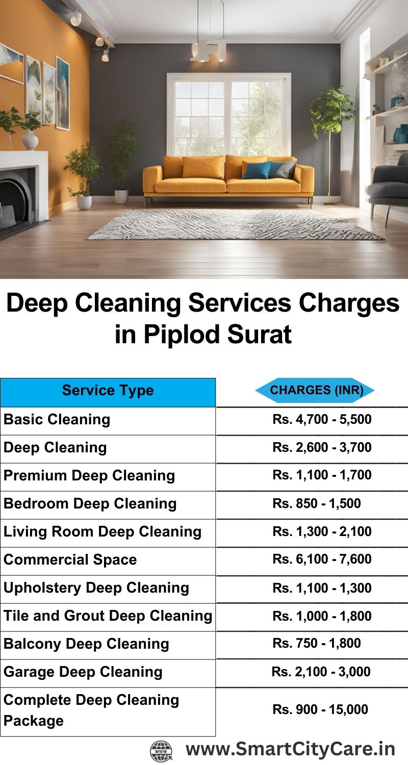 Deep cleaning services price list in Piplod, Surat