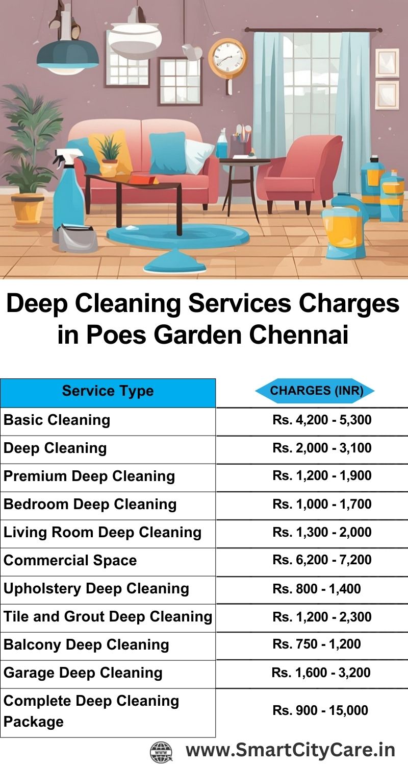 Deep cleaning services price list in Poes Garden, Chennai