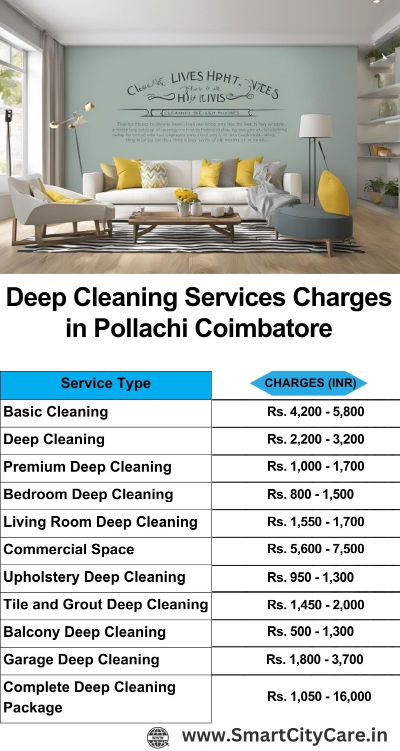 Deep cleaning services price list in Pollachi, Coimbatore