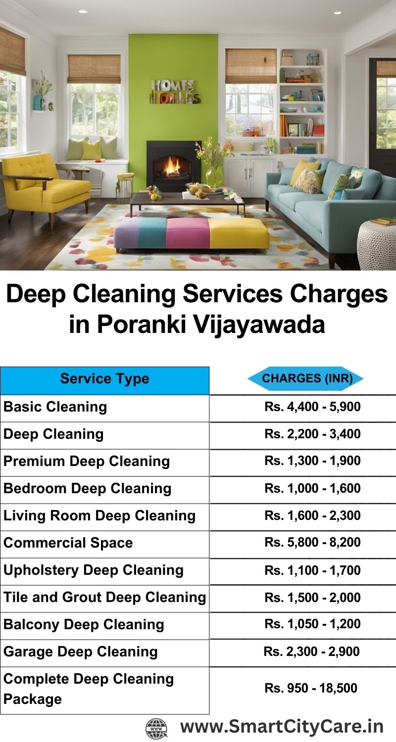 Deep cleaning services price list in Poranki, Vijayawada