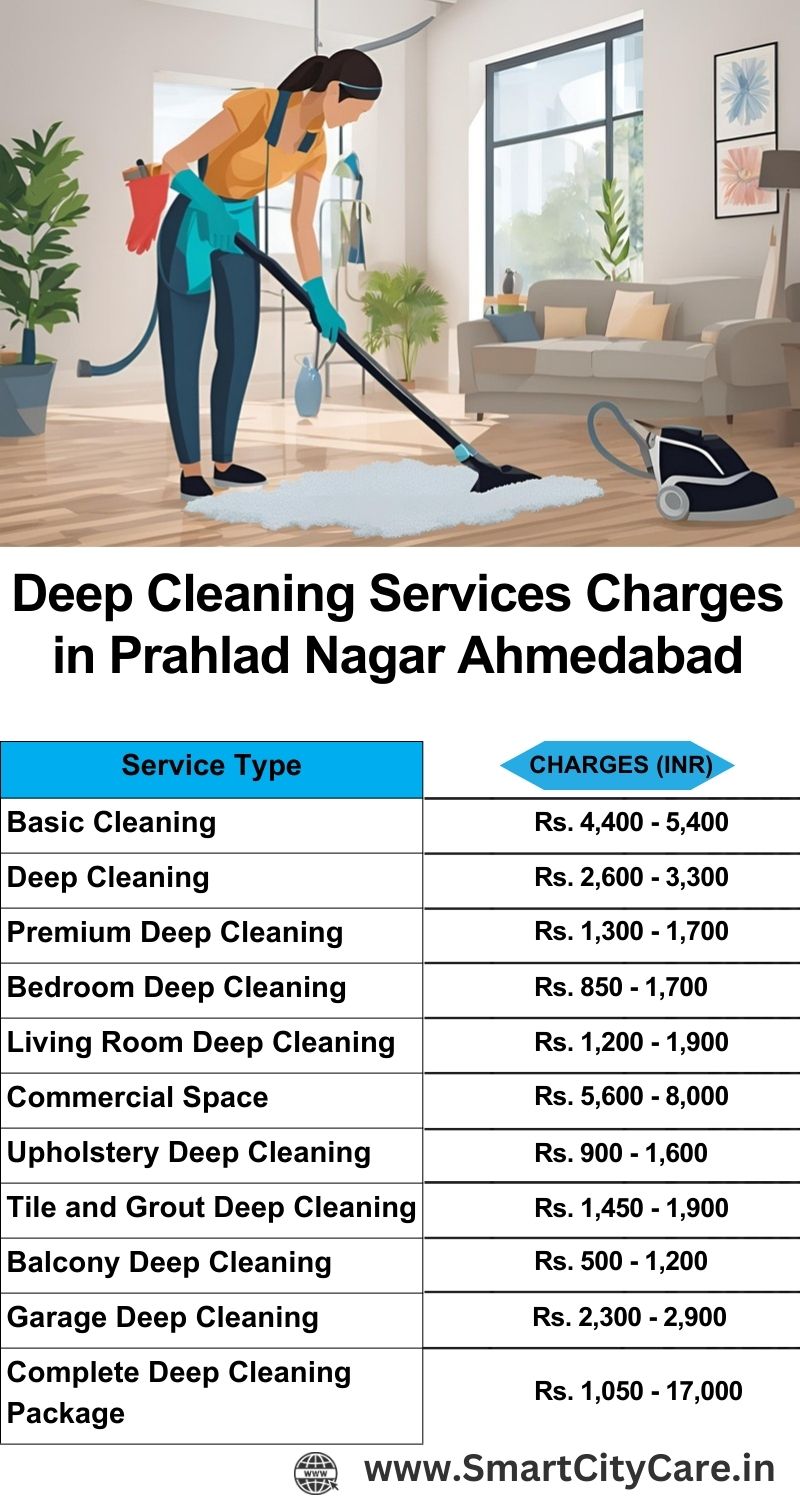 Deep cleaning services price list in Prahlad Nagar, Ahmedabad