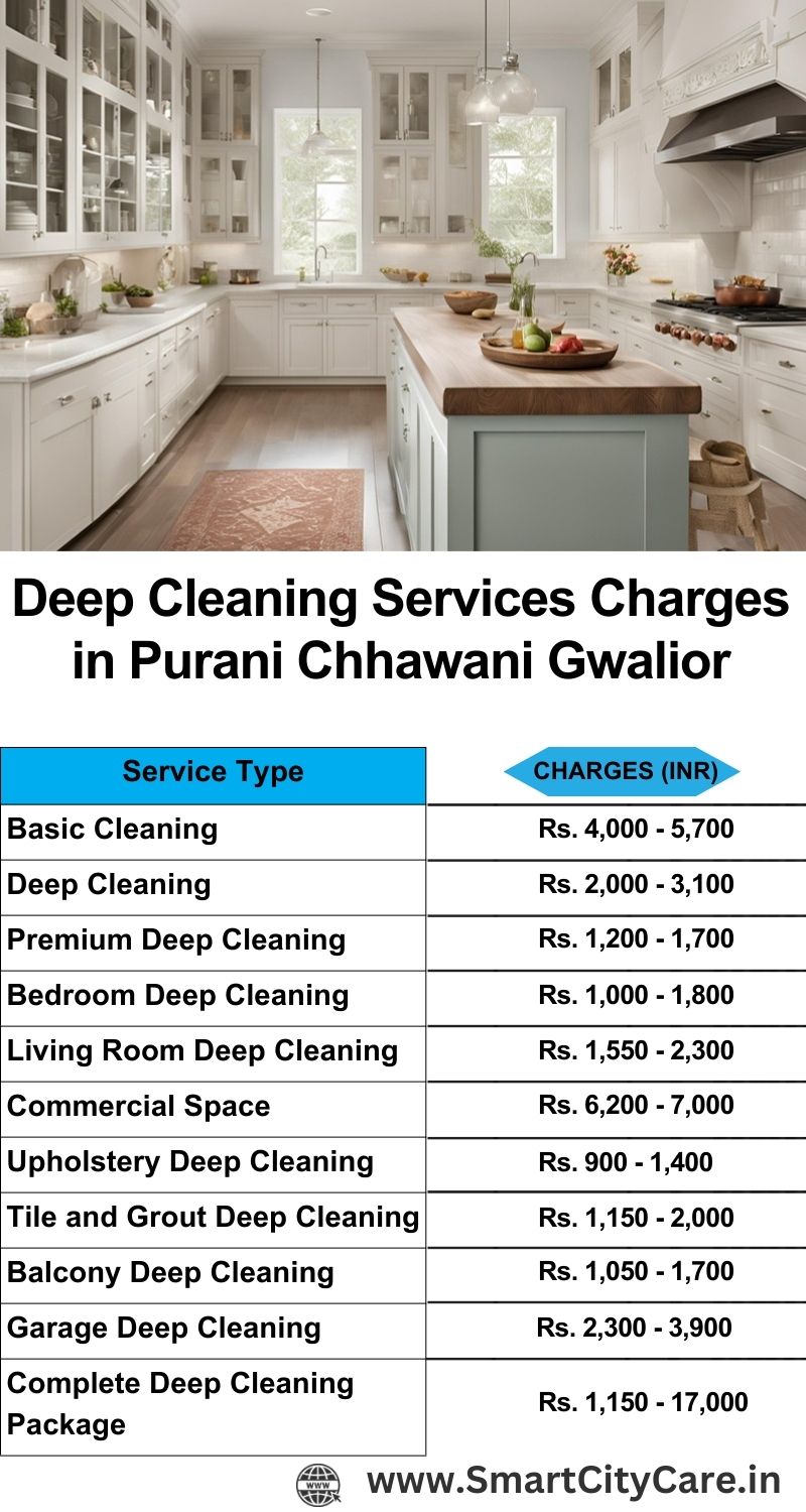 Deep cleaning services price list in Purani Chhawani, Gwalior