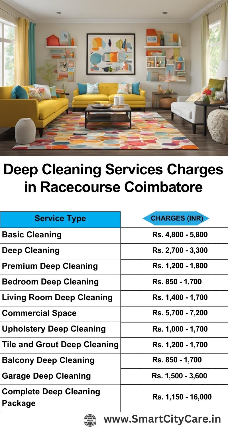 Deep cleaning services price list in Racecourse, Coimbatore