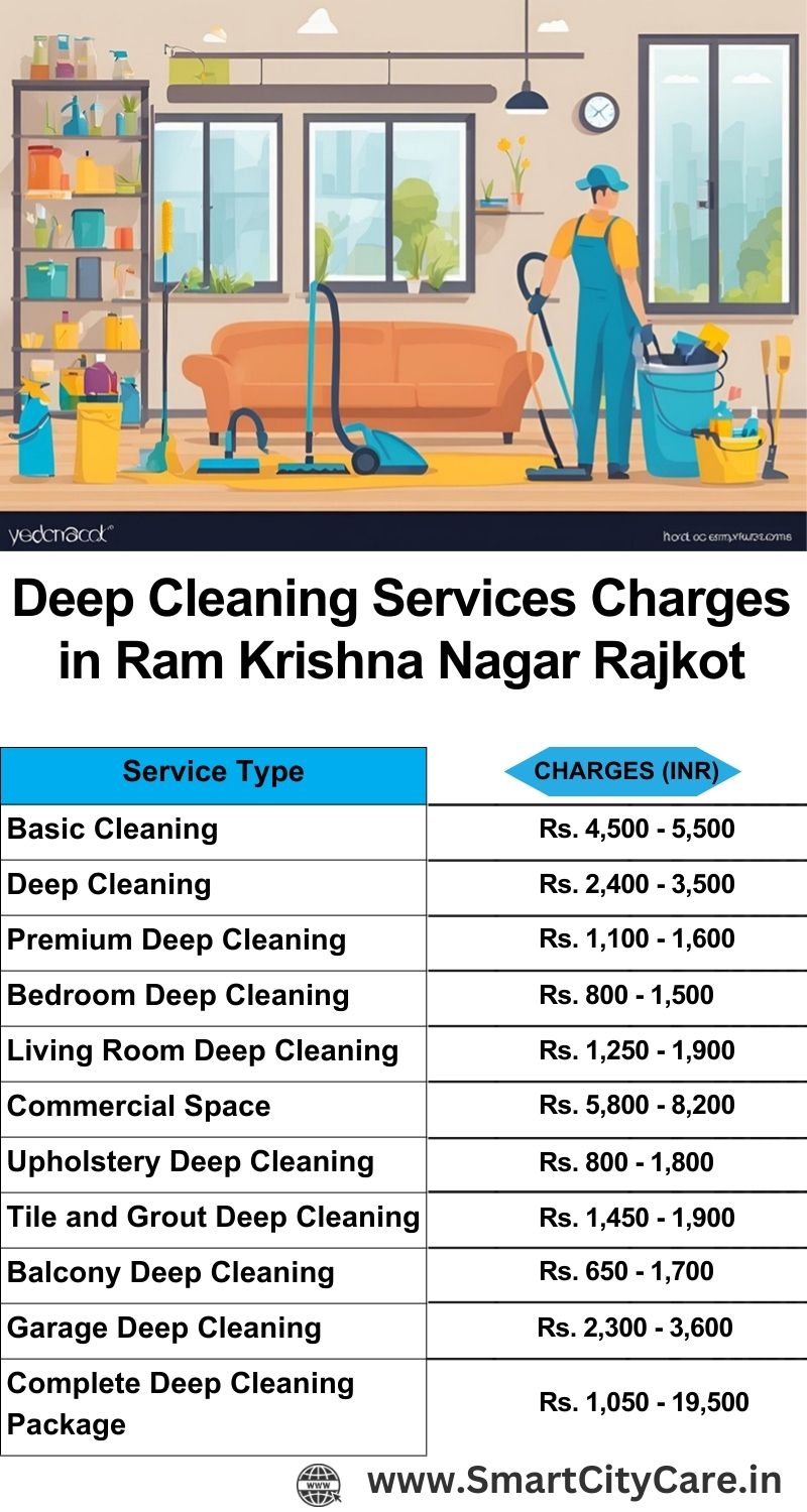 Deep cleaning services price list in Ram Krishna Nagar, Rajkot