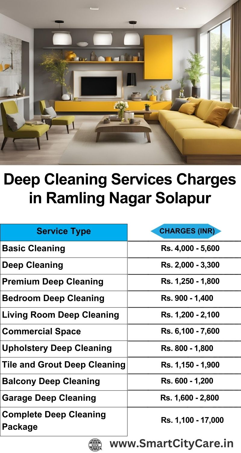 Deep cleaning services price list in Ramling Nagar, Solapur