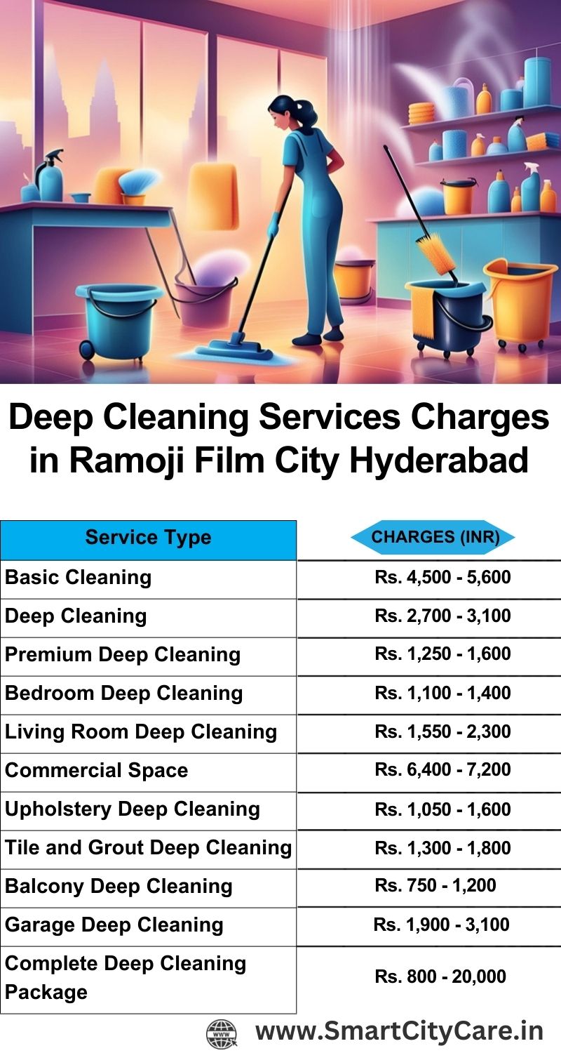 Deep cleaning services price list in Ramoji Film City, Hyderabad