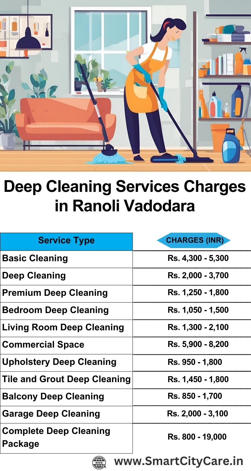 Deep cleaning services price list in Ranoli, Vadodara