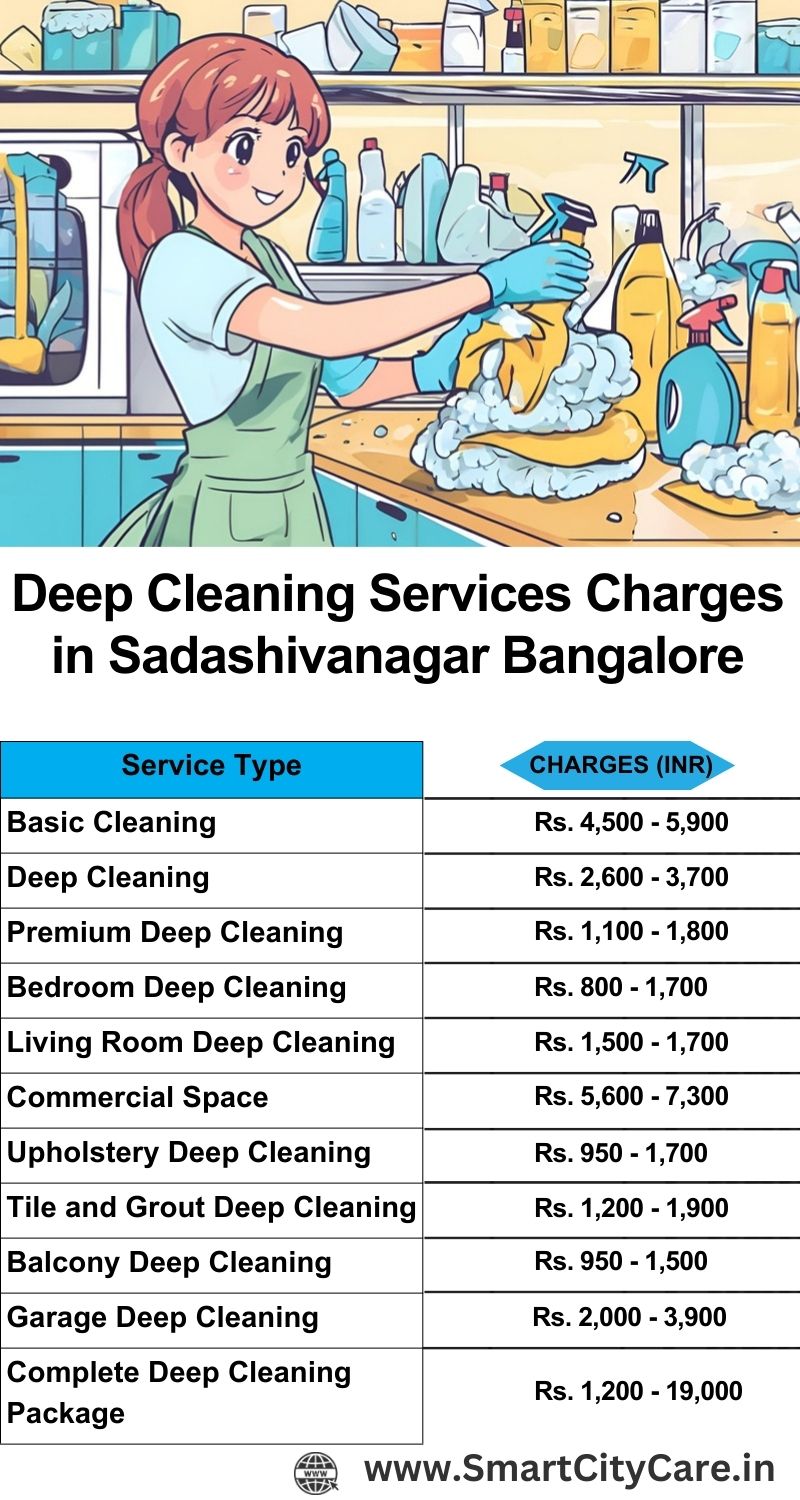 Deep cleaning services price list in Sadashivanagar, Bangalore