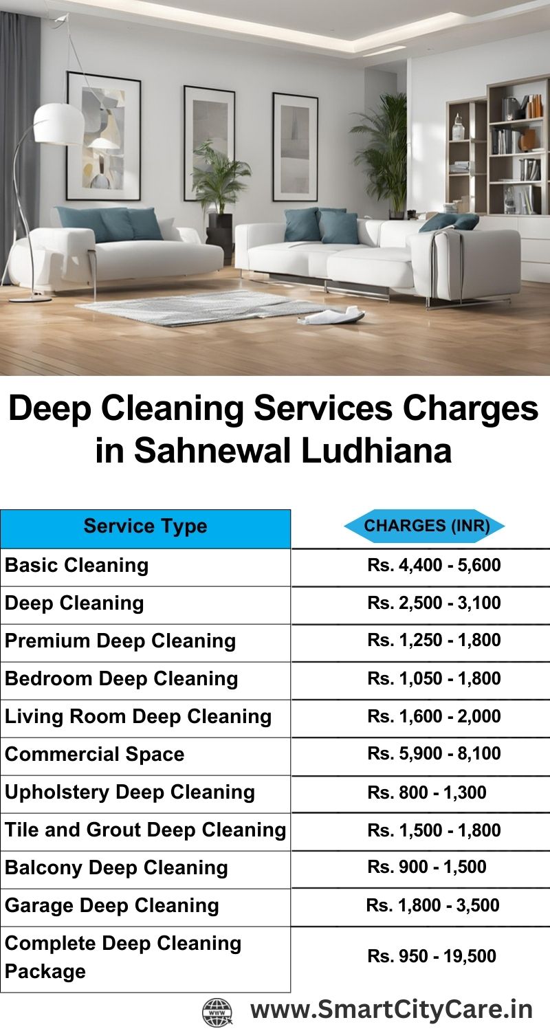 Deep cleaning services price list in Sahnewal, Ludhiana