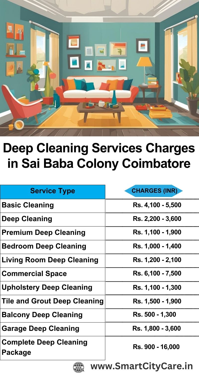 Deep cleaning services price list in Sai Baba Colony, Coimbatore