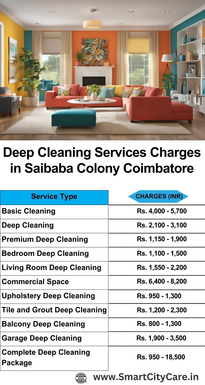 Deep cleaning services price list in Saibaba Colony, Coimbatore