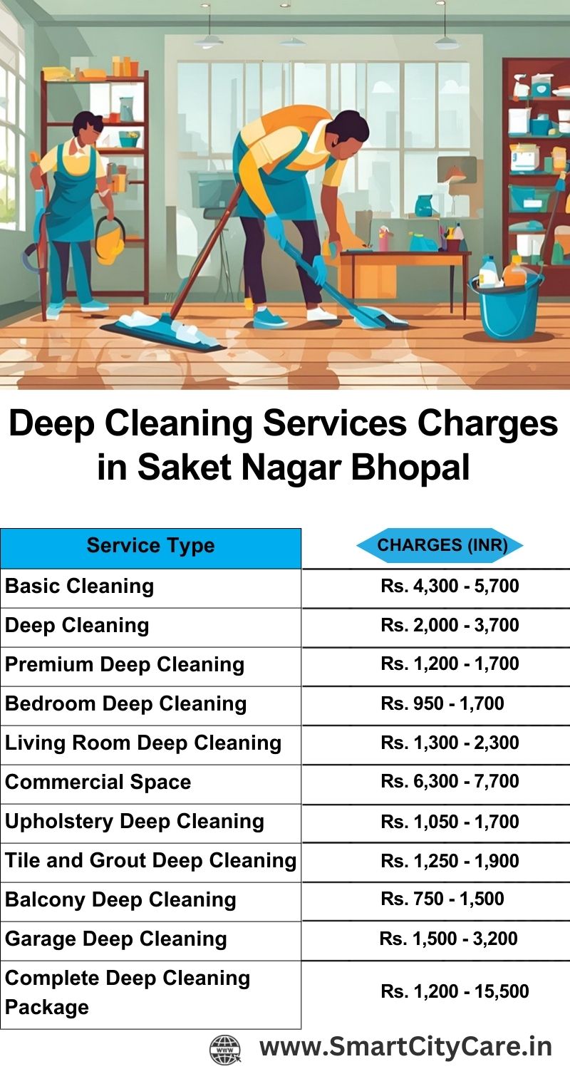 Deep cleaning services price list in Saket Nagar, Bhopal