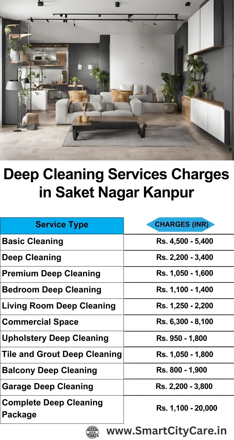 Deep cleaning services price list in Saket Nagar, Kanpur