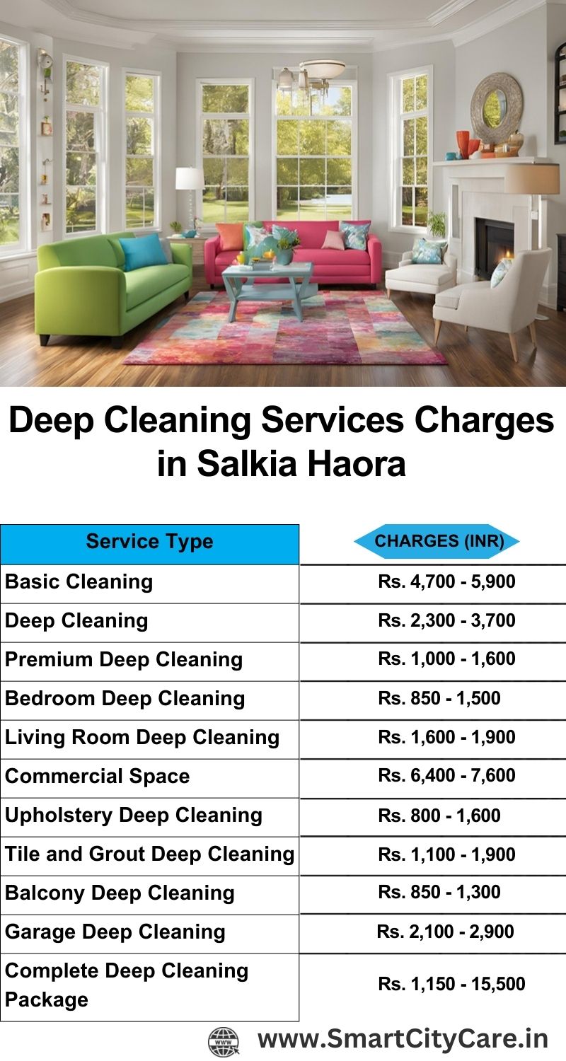 Deep cleaning services price list in Salkia, Haora