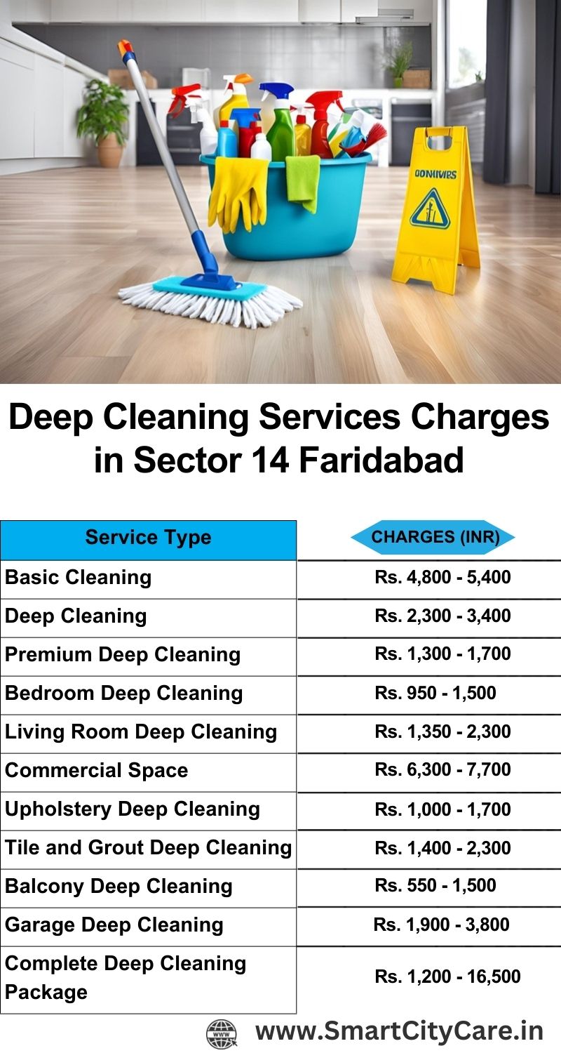 Deep cleaning services price list in Sector 14, Faridabad