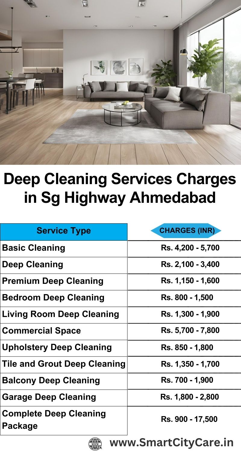 Deep cleaning services price list in SG Highway, Ahmedabad