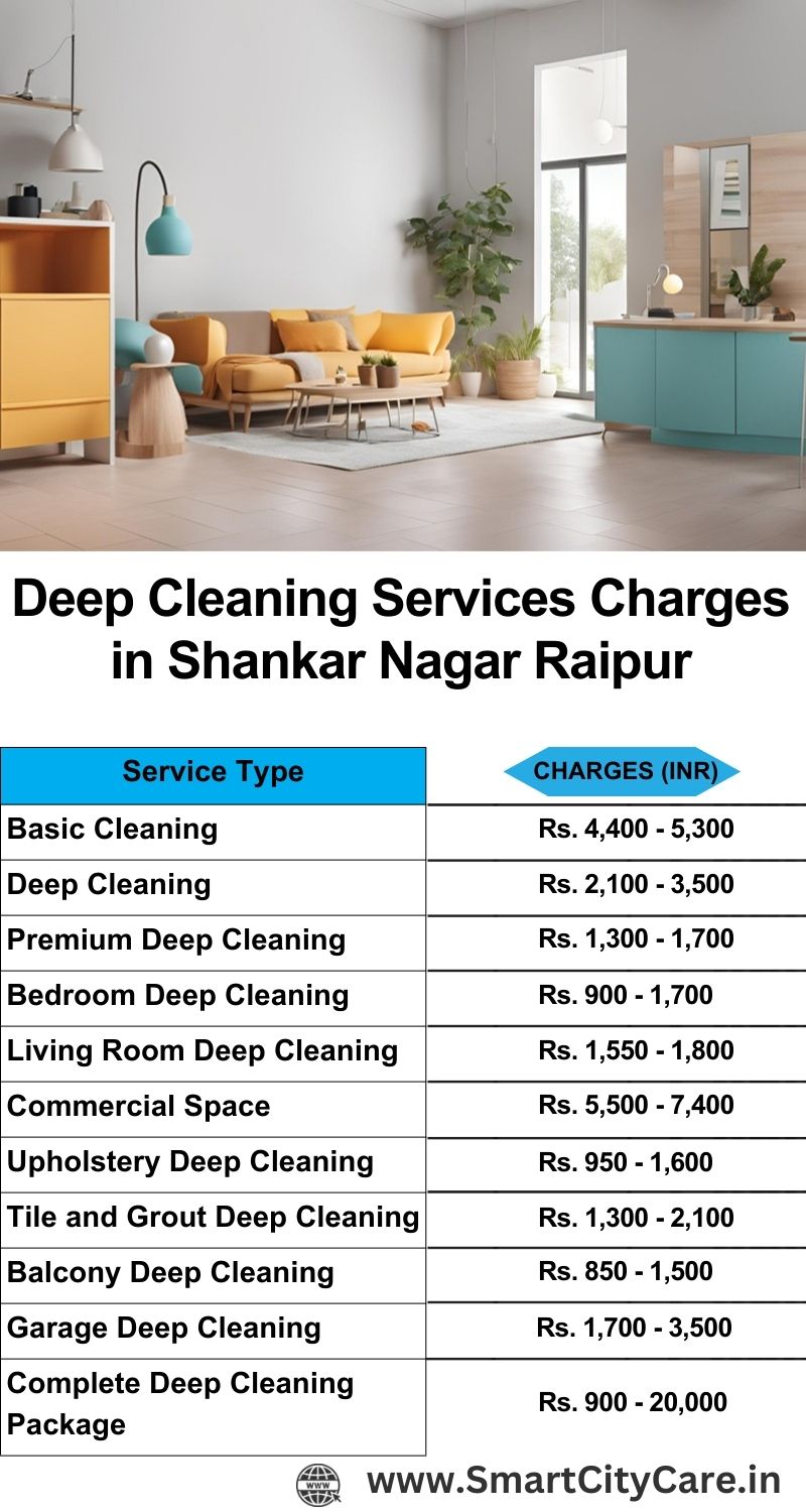 Deep cleaning services price list in Shankar Nagar, Raipur