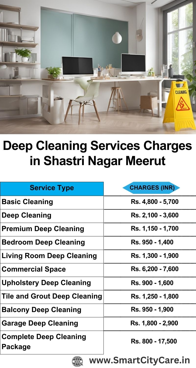 Deep cleaning services price list in Shastri Nagar, Meerut