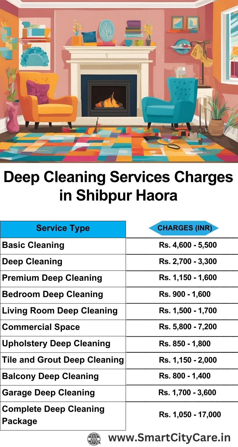 Deep cleaning services price list in Shibpur, Haora