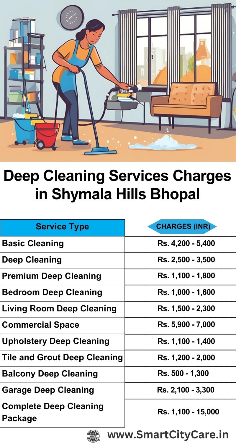 Deep cleaning services price list in Shymala Hills, Bhopal