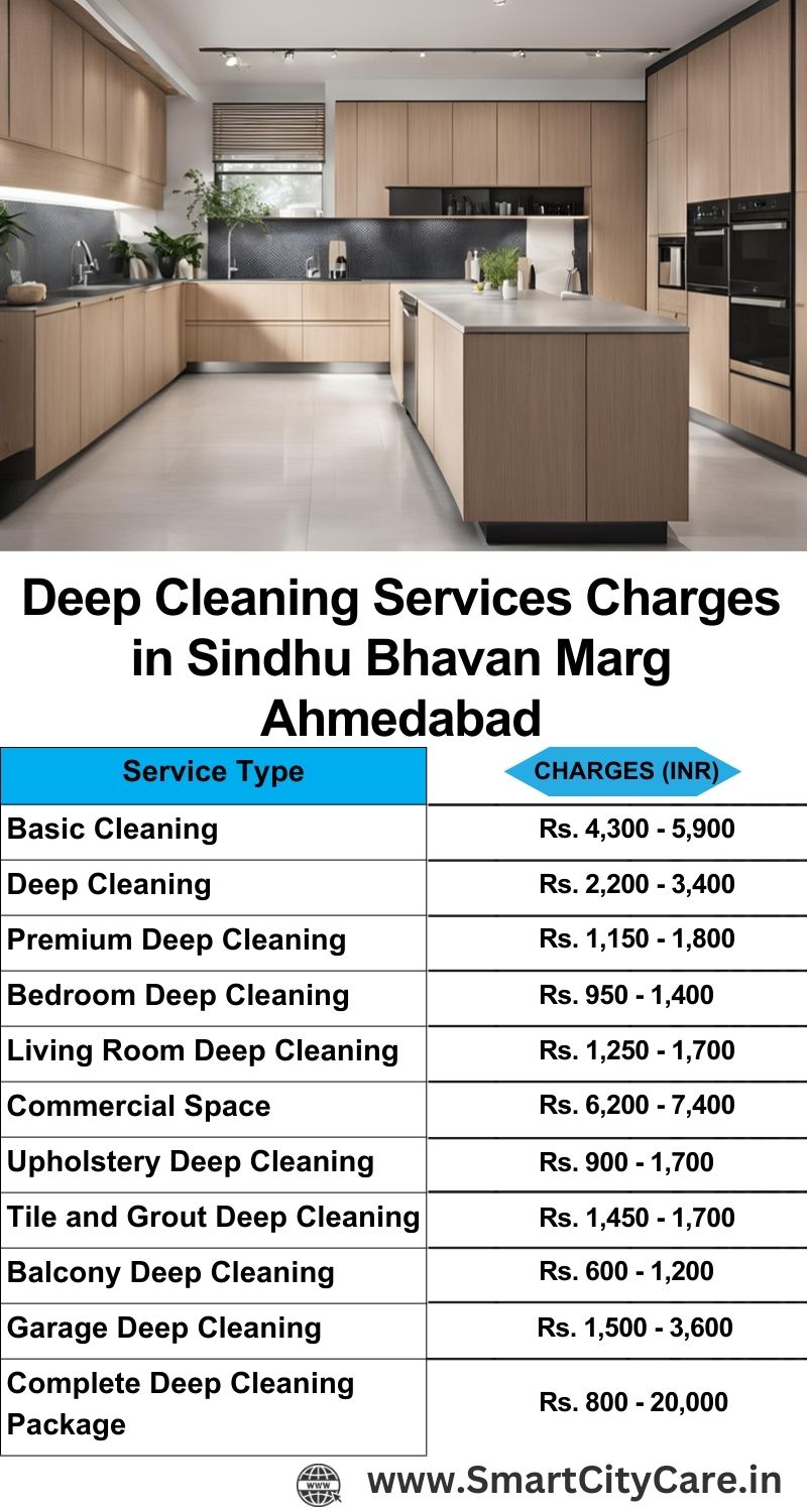 Deep cleaning services price list in Sindhu Bhavan Marg, Ahmedabad