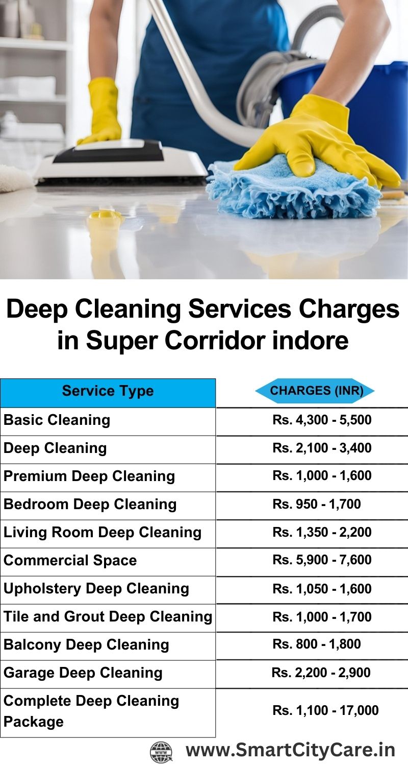 Deep cleaning services price list in Super Corridor, Indore