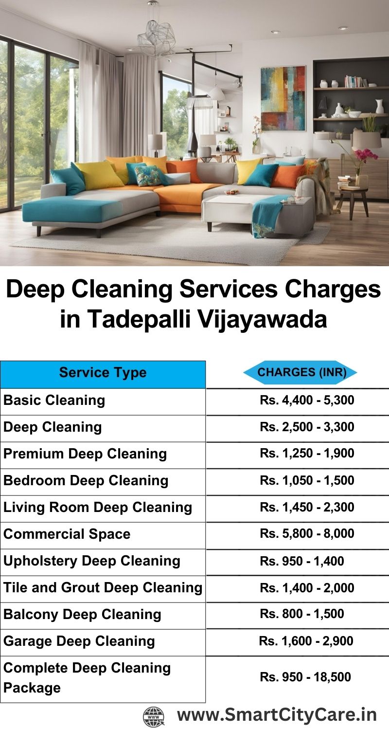 Deep cleaning services price list in Tadepalli, Vijayawada