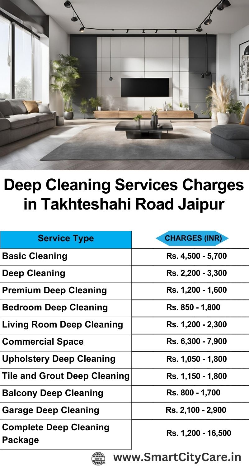 Deep cleaning services price list in Takhteshahi Road, Jaipur