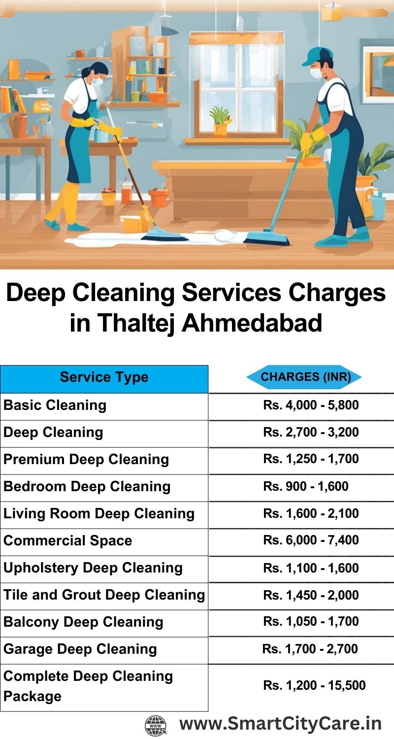 Deep cleaning services price list in Thaltej, Ahmedabad