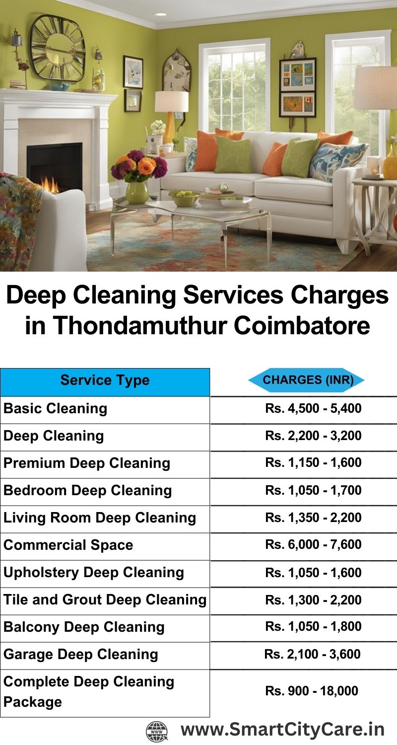 Deep cleaning services price list in Thondamuthur, Coimbatore