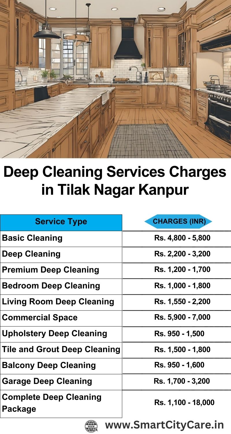 Deep cleaning services price list in Tilak Nagar, Kanpur