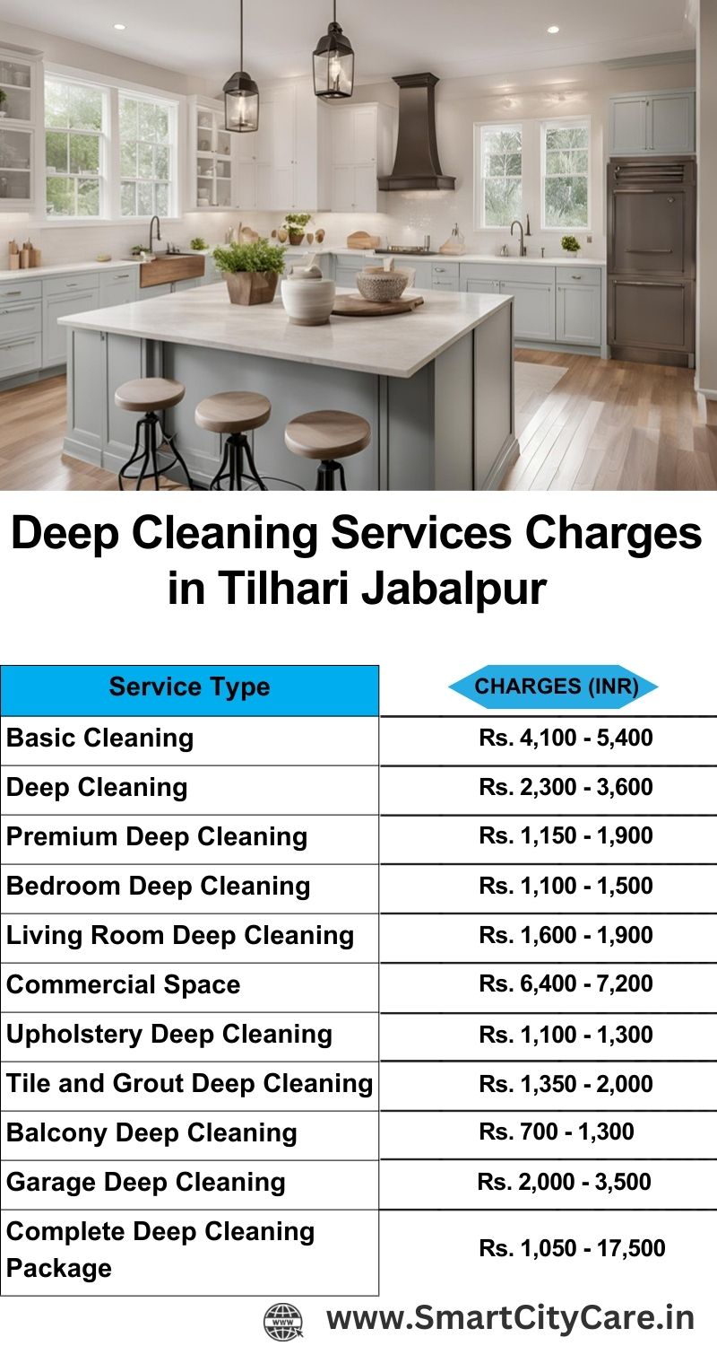 Deep cleaning services price list in Tilhari, Jabalpur