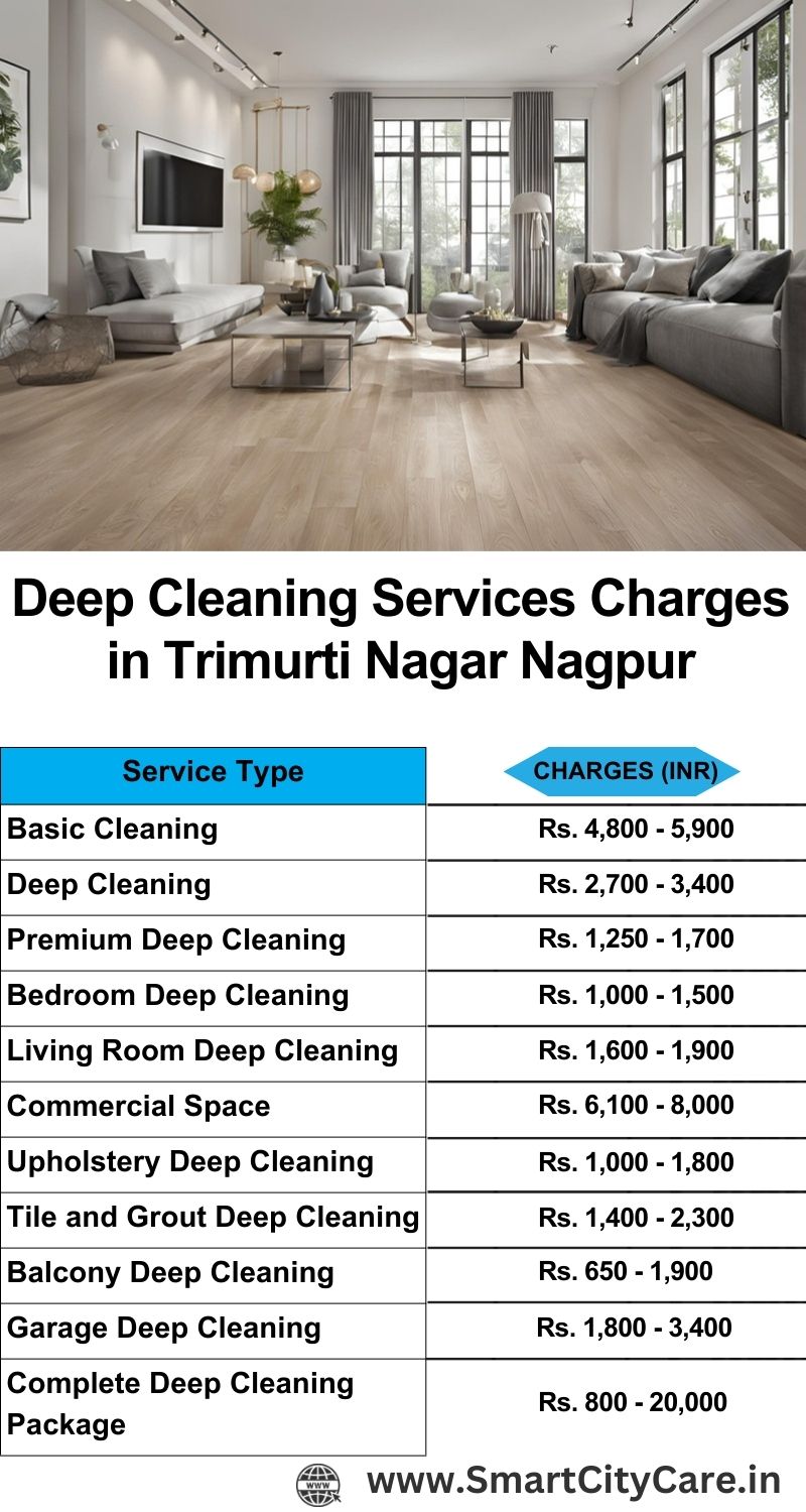 Deep cleaning service charges in Trimurti Nagar, Nagpur