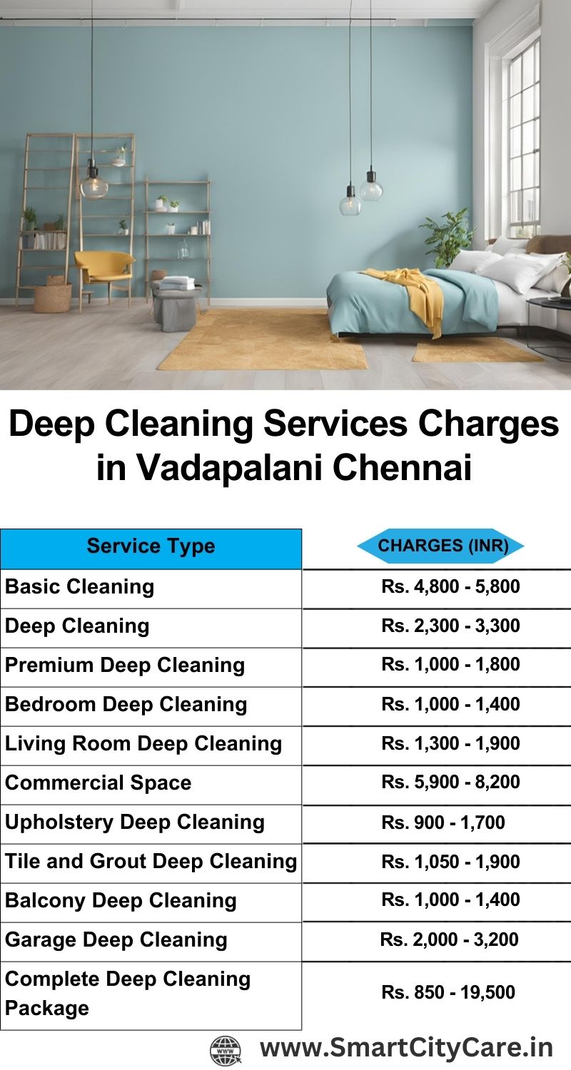 Deep cleaning services price list in Vadapalani, Chennai