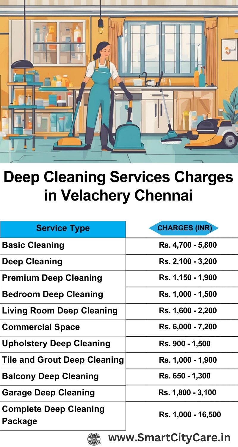 Deep cleaning services price list in Velachery, Chennai