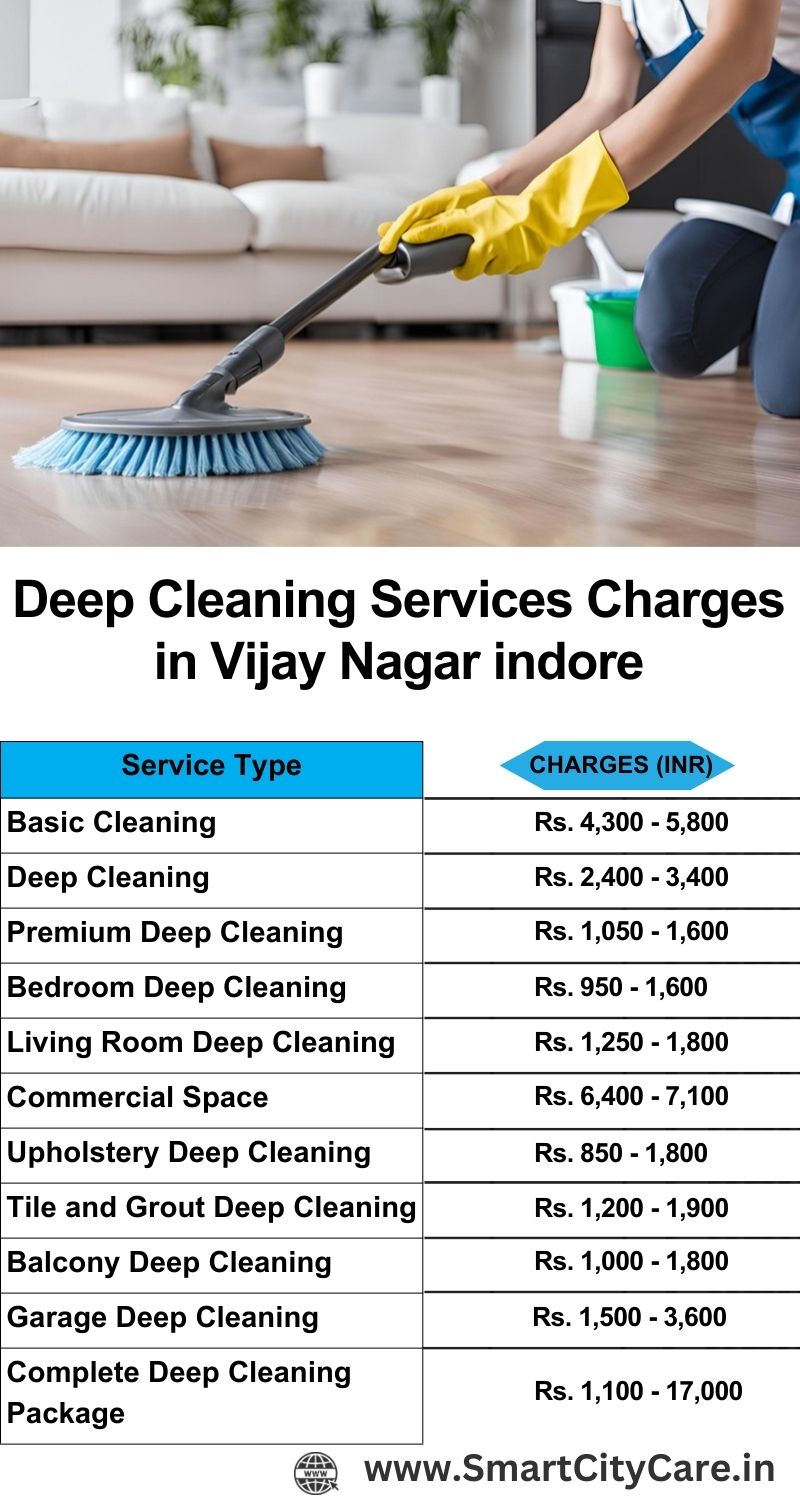 Deep cleaning services price list in Vijay Nagar, Indore